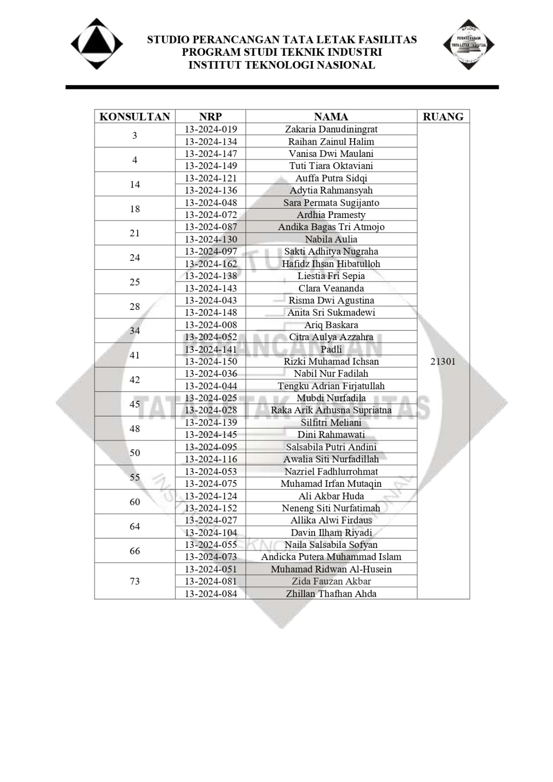 PEMBAGIAN KELAS PEMBERIAN MATERI M3